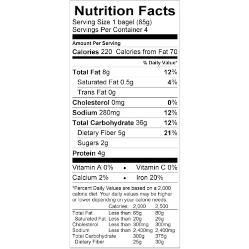 Gluten Free Millet Bagels Nutritional Panel